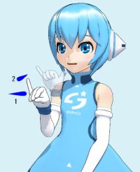 手話　指文字「ぢゃ」