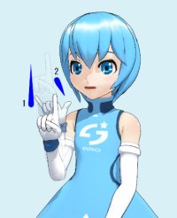 手話　指文字「ぴゃ」