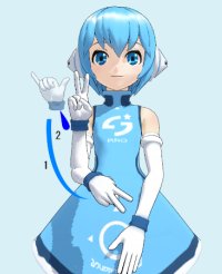 手話　指文字「りゃ」